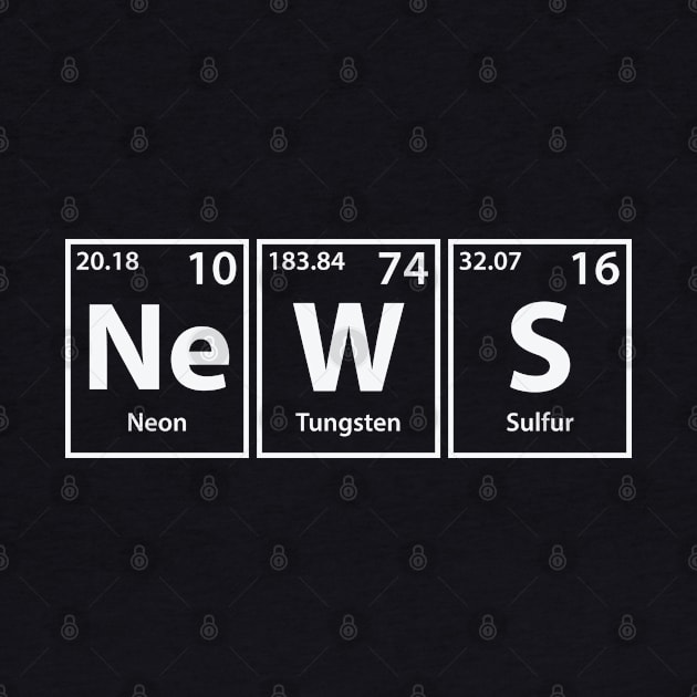 News (Ne-W-S) Periodic Elements Spelling by cerebrands